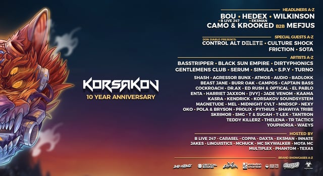 Cover image for Korsakov